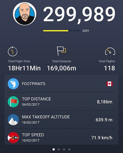 I have to fly a few more minutes to hit 300,000 drone points.