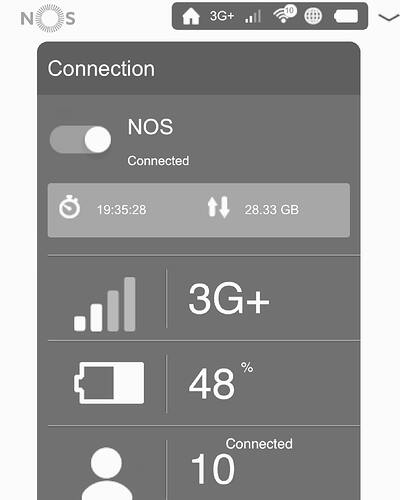 This is our internet router in Portugal.  I switched it from LTE to 3G to get better reception.  30 gigs a day is normal for us.  Despite having 5 phones with their own data as well.